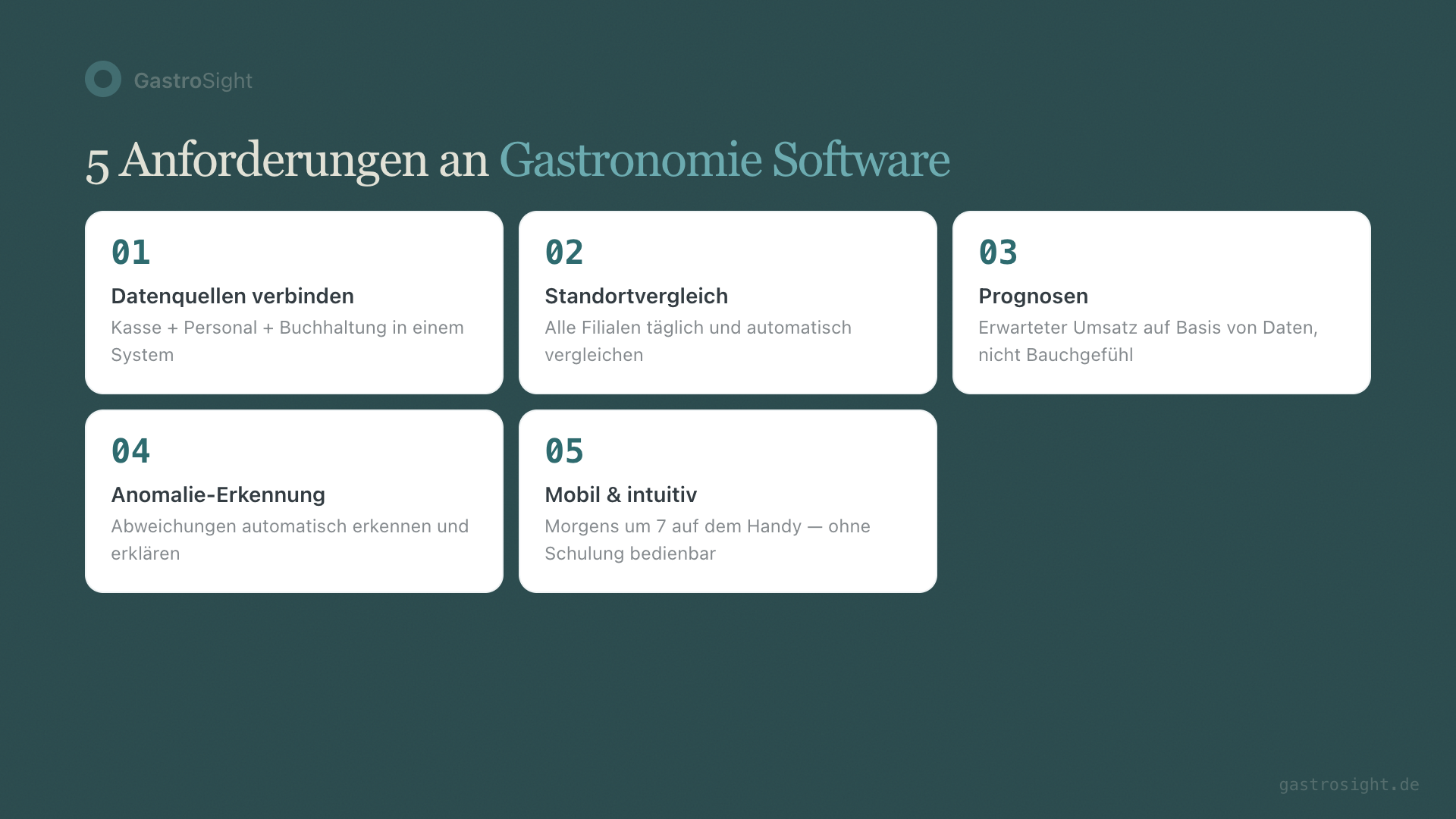 5 Anforderungen an Gastronomie Software im Überblick