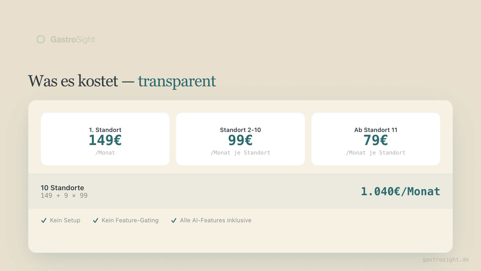 Was Systemgastronomie-Software kostet — transparent aufgeschlüsselt